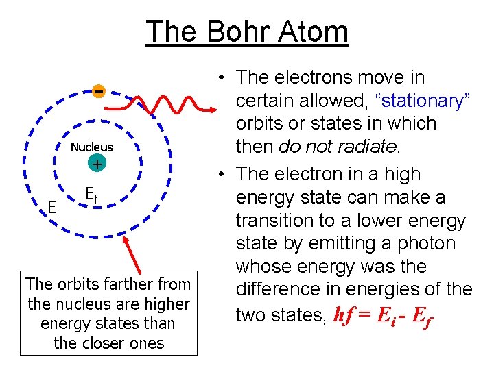 The Bohr Atom Nucleus + Ei Ef The orbits farther from the nucleus are The Bohr Atom Nucleus + Ei Ef The orbits farther from the nucleus are