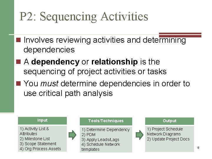 P 2: Sequencing Activities n Involves reviewing activities and determining dependencies n A dependency