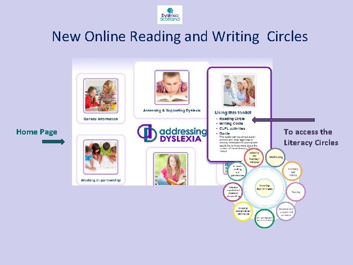 New Online Reading and Writing Circles Home Page To access the Literacy Circles 