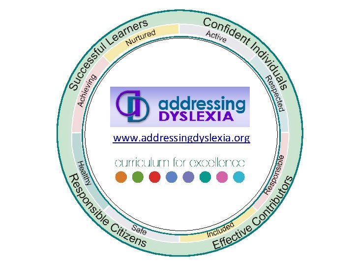 www. addressingdyslexia. org 