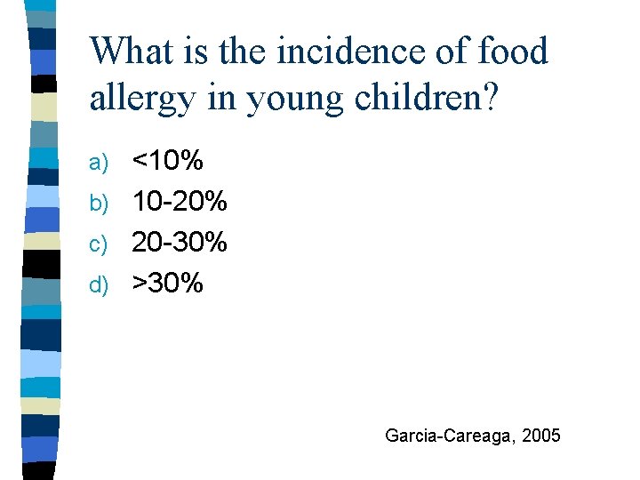 What is the incidence of food allergy in young children? <10% b) 10 -20%