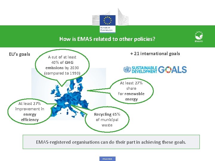 How is EMAS related to other policies? EU’s goals + 21 international goals A How is EMAS related to other policies? EU’s goals + 21 international goals A