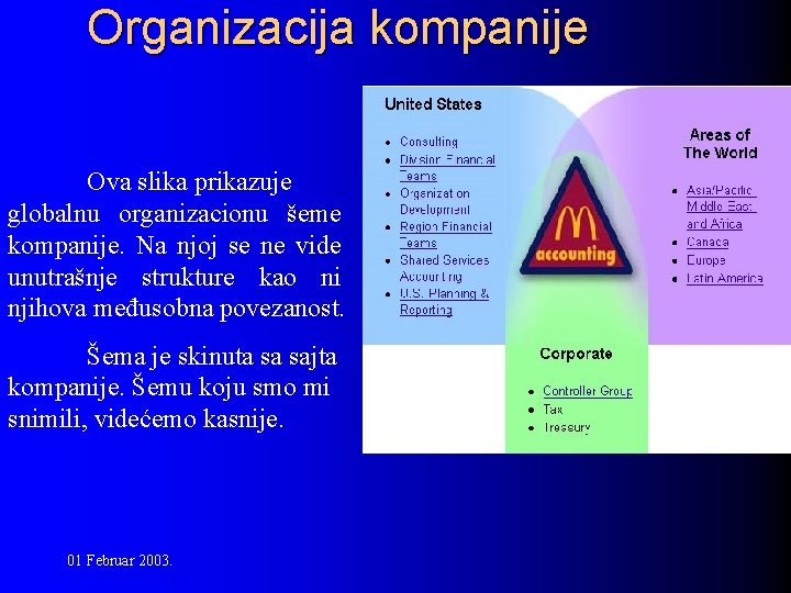 Organizacija kompanije Ova slika prikazuje globalnu organizacionu šeme kompanije. Na njoj se ne vide