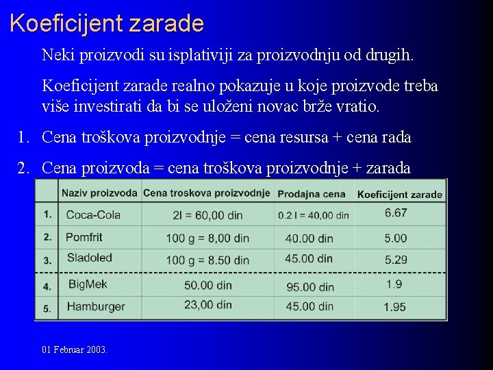 Koeficijent zarade Neki proizvodi su isplativiji za proizvodnju od drugih. Koeficijent zarade realno pokazuje