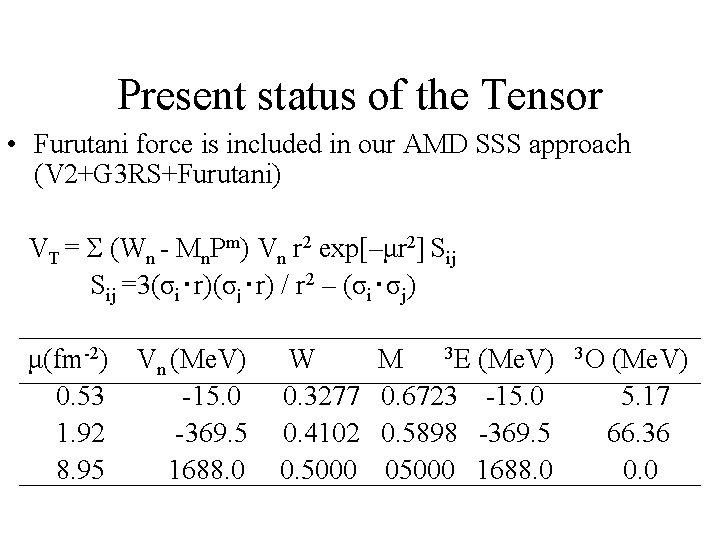 Present status of the Tensor • Furutani force is included in our AMD SSS