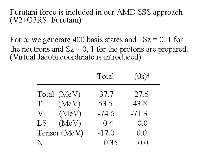 Furutani force is included in our AMD SSS approach (V 2+G 3 RS+Furutani) For