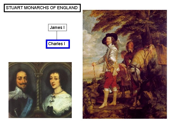 STUART MONARCHS OF ENGLAND James I Charles I 