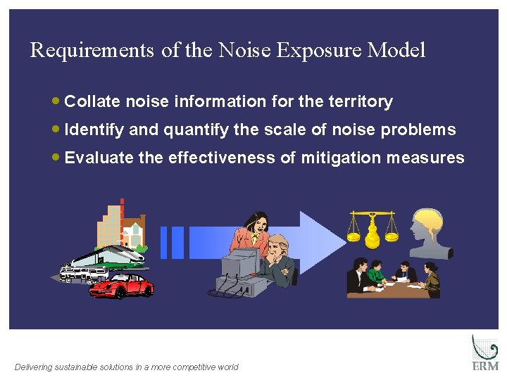 Requirements of the Noise Exposure Model · Collate noise information for the territory ·