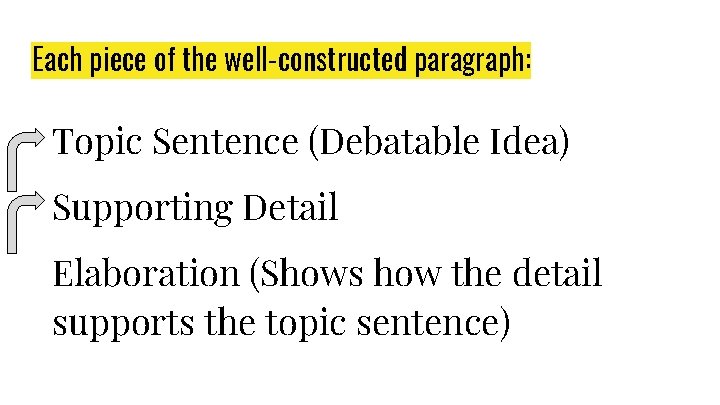 Each piece of the well-constructed paragraph: Topic Sentence (Debatable Idea) Supporting Detail Elaboration (Shows Each piece of the well-constructed paragraph: Topic Sentence (Debatable Idea) Supporting Detail Elaboration (Shows