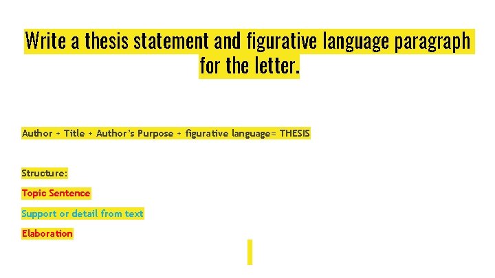 Write a thesis statement and figurative language paragraph for the letter. Author + Title Write a thesis statement and figurative language paragraph for the letter. Author + Title