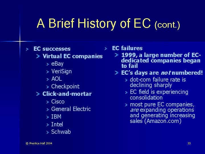 Chapter 1 Overview of Electronic Commerce Prentice Hall
