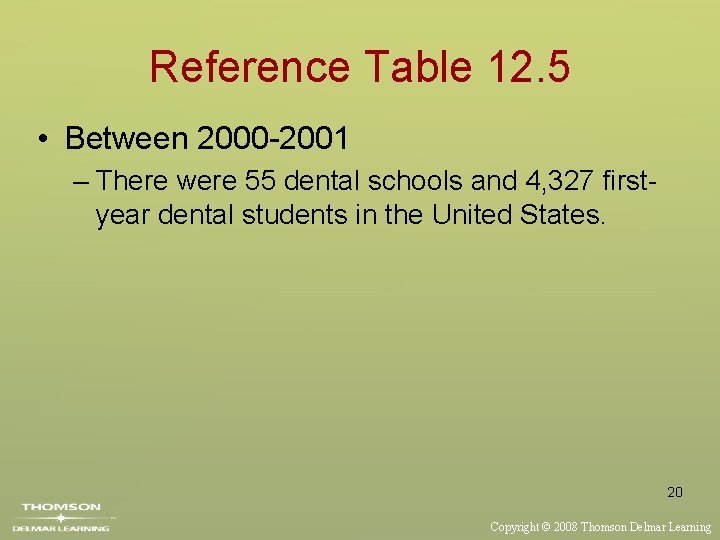 Reference Table 12. 5 • Between 2000 -2001 – There were 55 dental schools