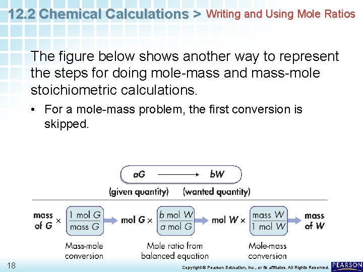 12. 2 Chemical Calculations > Writing and Using Mole Ratios The figure below shows
