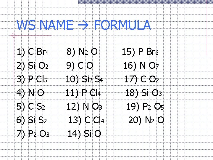 WS NAME FORMULA 1) 2) 3) 4) 5) 6) 7) C Br 4 Si