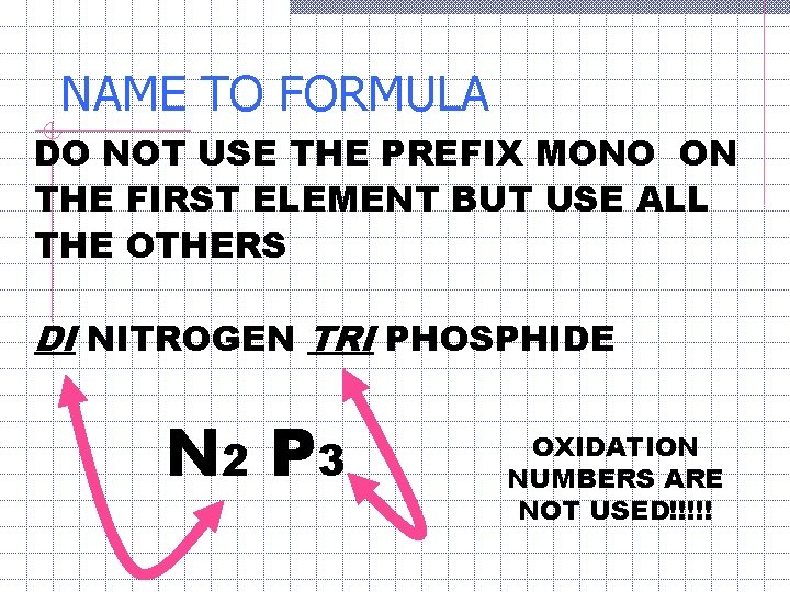 NAME TO FORMULA DO NOT USE THE PREFIX MONO ON THE FIRST ELEMENT BUT