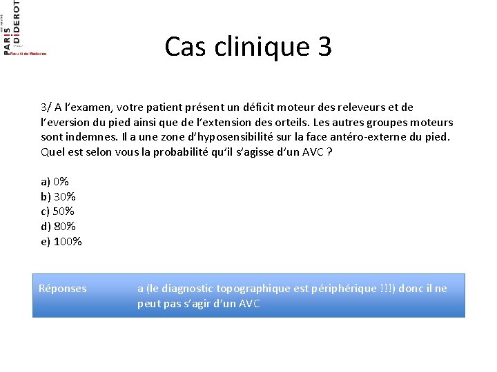 Cas clinique 3 3/ A l’examen, votre patient présent un déficit moteur des releveurs