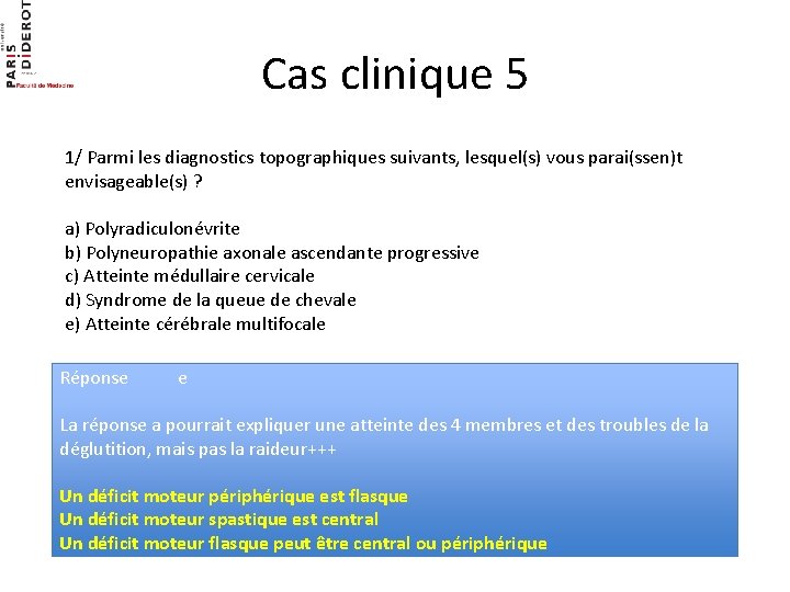 Cas clinique 5 1/ Parmi les diagnostics topographiques suivants, lesquel(s) vous parai(ssen)t envisageable(s) ?