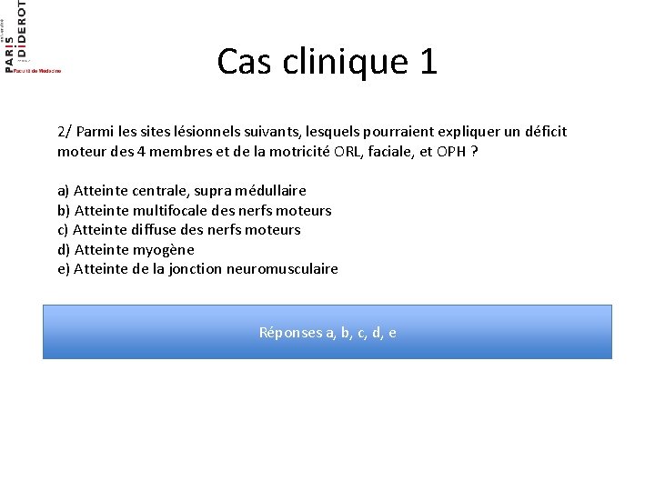 Cas clinique 1 2/ Parmi les sites lésionnels suivants, lesquels pourraient expliquer un déficit