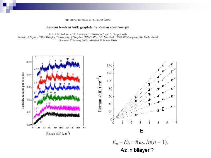 B As in bilayer ? 