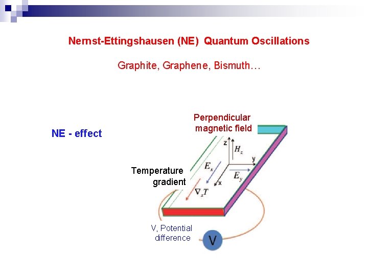 Nernst-Ettingshausen (NE) Quantum Oscillations Graphite, Graphene, Bismuth… Perpendicular magnetic field NE - effect Temperature