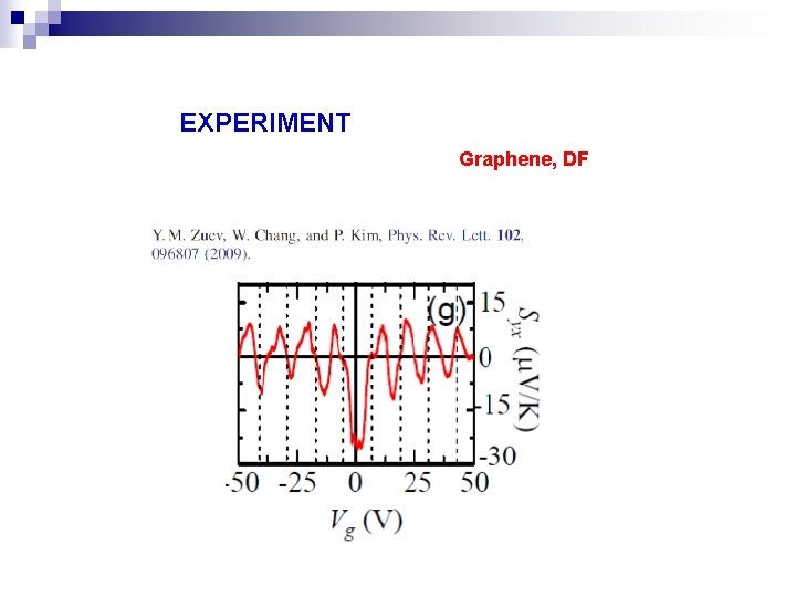 EXPERIMENT Graphene, DF 