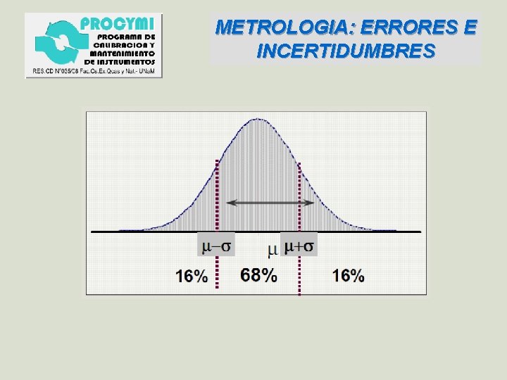 METROLOGIA: ERRORES E INCERTIDUMBRES 