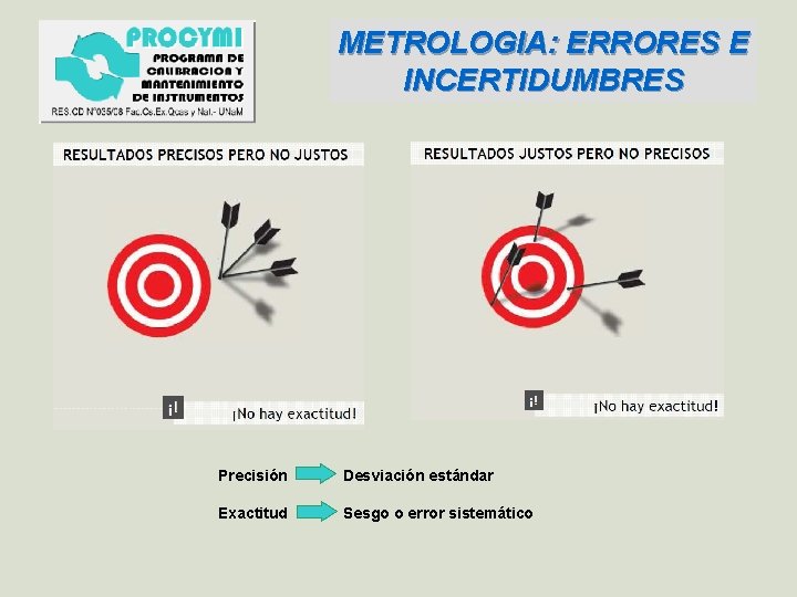 METROLOGIA: ERRORES E INCERTIDUMBRES Precisión Desviación estándar Exactitud Sesgo o error sistemático 