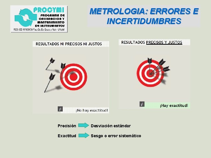 METROLOGIA: ERRORES E INCERTIDUMBRES Precisión Desviación estándar Exactitud Sesgo o error sistemático 