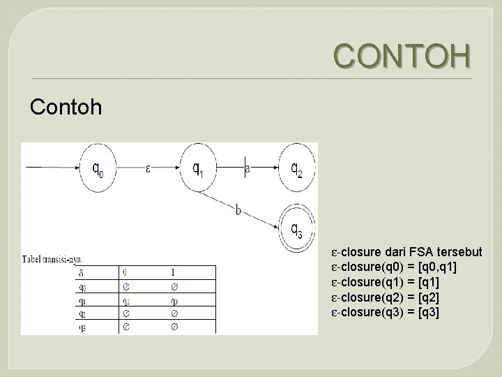 CONTOH Contoh ε-closure dari FSA tersebut ε-closure(q 0) = [q 0, q 1] ε-closure(q