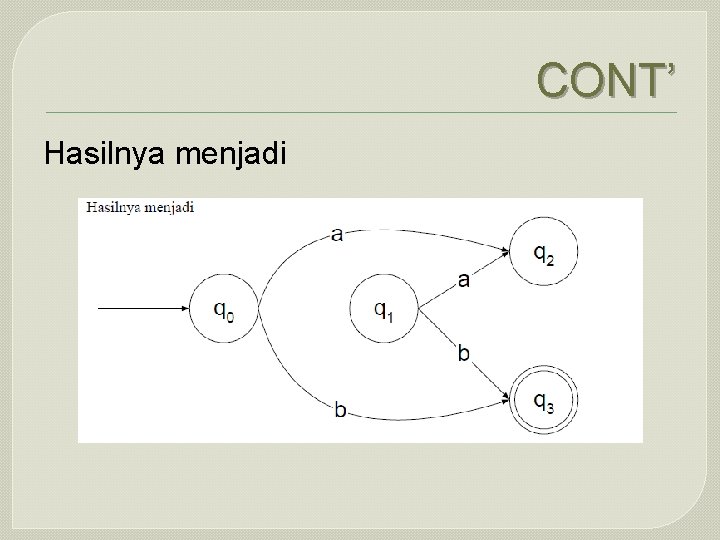 CONT’ Hasilnya menjadi 