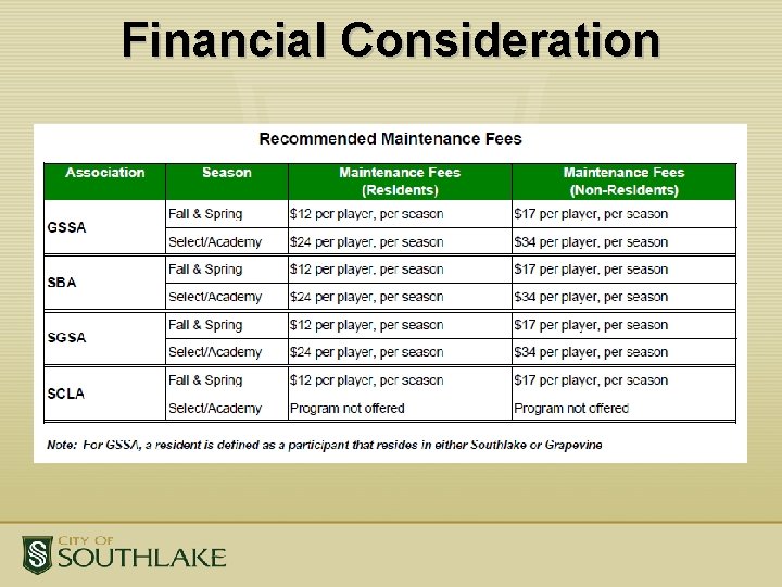 Financial Consideration Financial Consideration