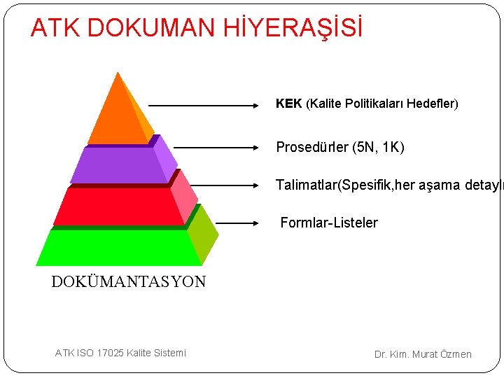 ATK DOKUMAN HİYERAŞİSİ KEK (Kalite Politikaları Hedefler) Prosedürler (5 N, 1 K) Talimatlar(Spesifik, her