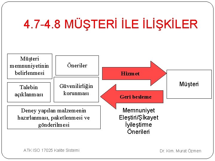 4. 7 -4. 8 MÜŞTERİ İLE İLİŞKİLER Müşteri memnuniyetinin belirlenmesi Öneriler Talebin açıklanması Güvenilirliğin