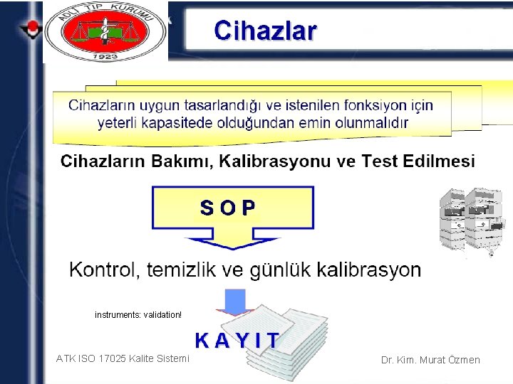 instruments: validation! ATK ISO 17025 Kalite Sistemi Dr. Kim. Murat Özmen 