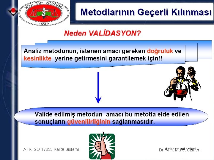 ATK ISO 17025 Kalite Sistemi validation! Dr. Methods: Kim. Murat Özmen 