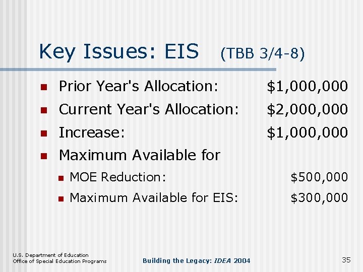 Key Issues: EIS (TBB 3/4 -8) n Prior Year's Allocation: $1, 000 n Current