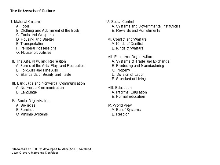 The Universals of Culture I. Material Culture A. Food B. Clothing and Adornment of