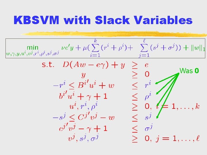 KBSVM with Slack Variables Was 0 