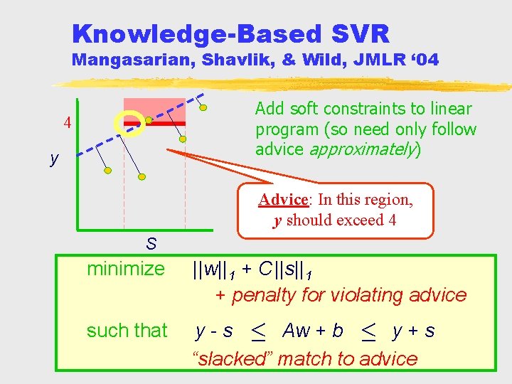 Knowledge-Based SVR Mangasarian, Shavlik, & Wild, JMLR ‘ 04 Add soft constraints to linear