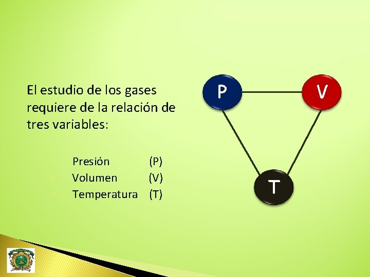 El estudio de los gases requiere de la relación de tres variables: ◦ ◦