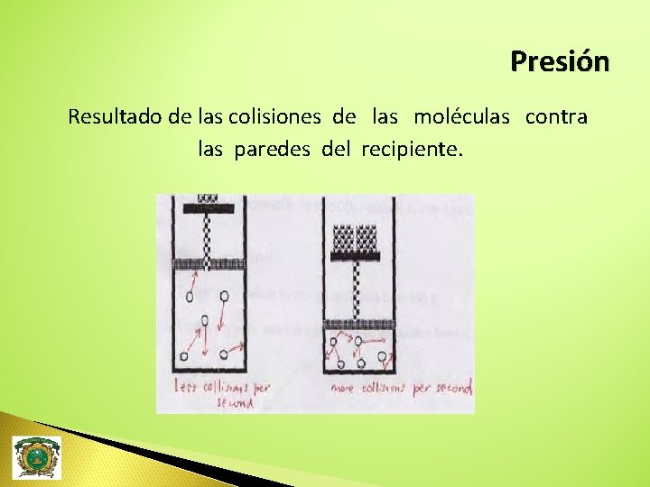 Presión Resultado de las colisiones de las moléculas contra las paredes del recipiente. 