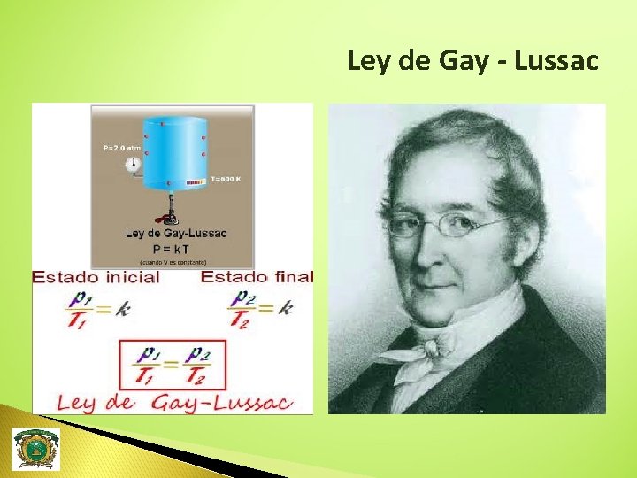 Ley de Gay - Lussac 