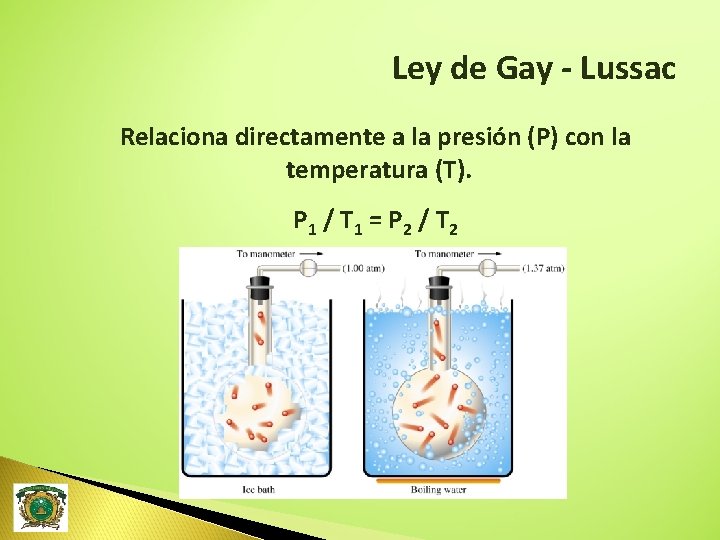 Ley de Gay - Lussac Relaciona directamente a la presión (P) con la temperatura