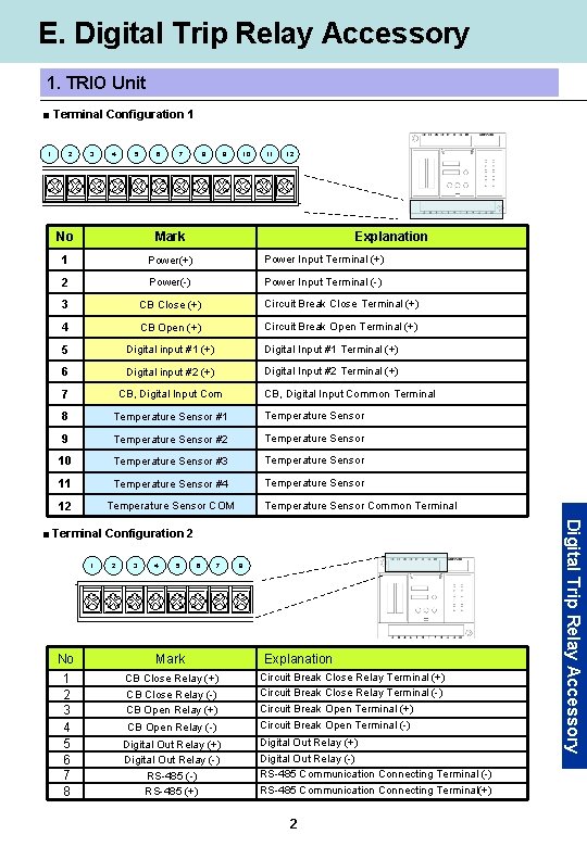 E. Digital Trip Relay Accessory 1. TRIO Unit ■ Terminal Configuration 1 1 2 E. Digital Trip Relay Accessory 1. TRIO Unit ■ Terminal Configuration 1 1 2