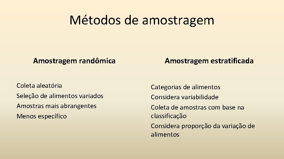 Métodos de amostragem Amostragem randômica Coleta aleatória Seleção de alimentos variados Amostras mais abrangentes