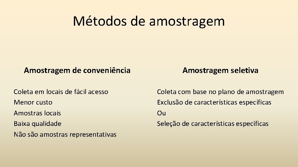 Métodos de amostragem Amostragem de conveniência Coleta em locais de fácil acesso Menor custo