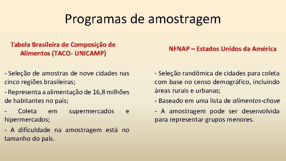 Programas de amostragem Tabela Brasileira de Composição de Alimentos (TACO- UNICAMP) - Seleção de