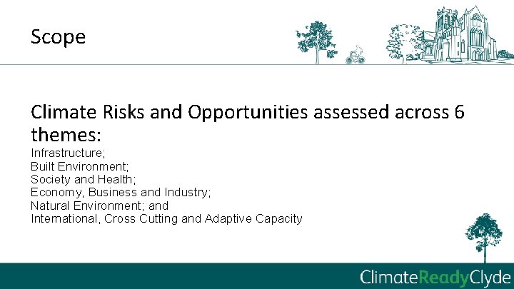 Scope Climate Risks and Opportunities assessed across 6 themes: Infrastructure; Built Environment; Society and