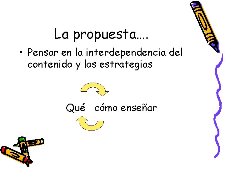 La propuesta…. • Pensar en la interdependencia del contenido y las estrategias Qué cómo La propuesta…. • Pensar en la interdependencia del contenido y las estrategias Qué cómo