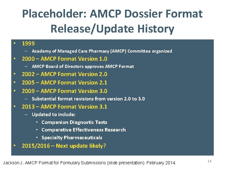 Placeholder: AMCP Dossier Format Release/Update History • 1999 – Academy of Managed Care Pharmacy